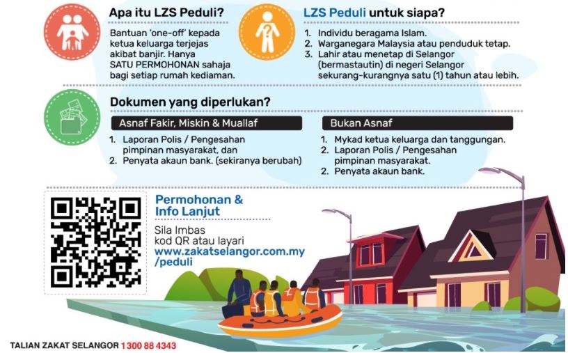 Permohonan Bantuan Zakat Selangor Peduli