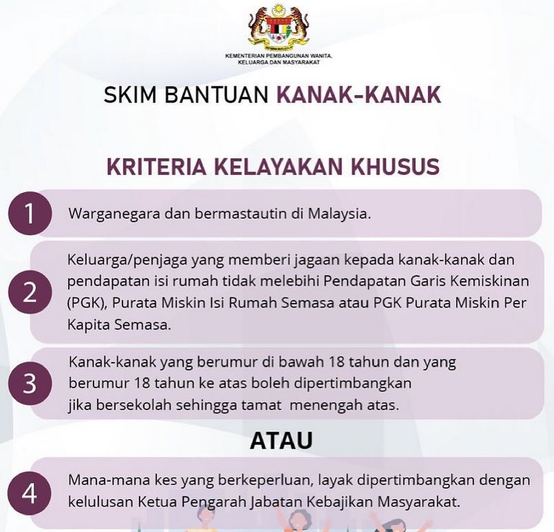 Permohonan Bantuan Kanak Kanak