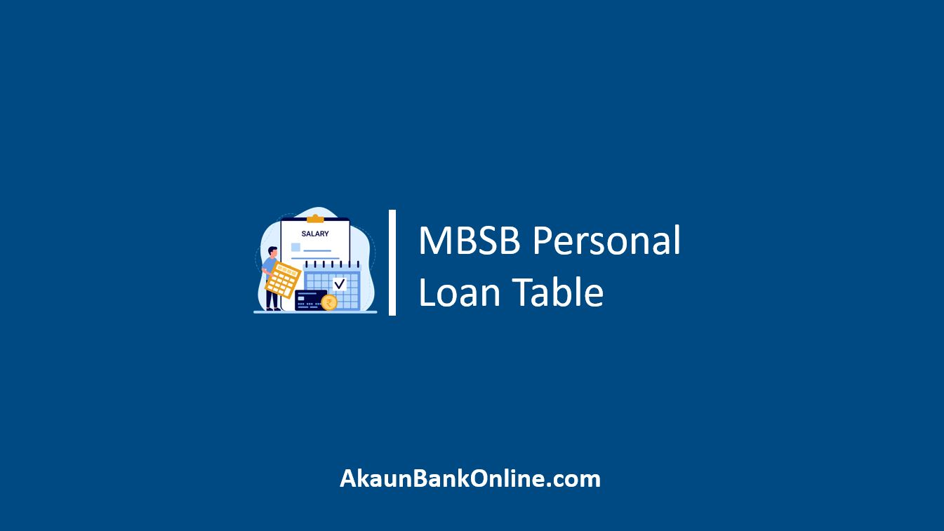 MBSB Personal Loan Table