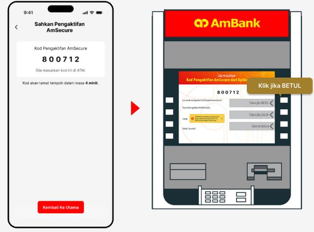 Pengaktifkan AmSecure AmBank di ATM